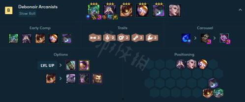 云顶之弈6.5最新爆料 第3张 云顶之弈6.5最新爆料 第3张